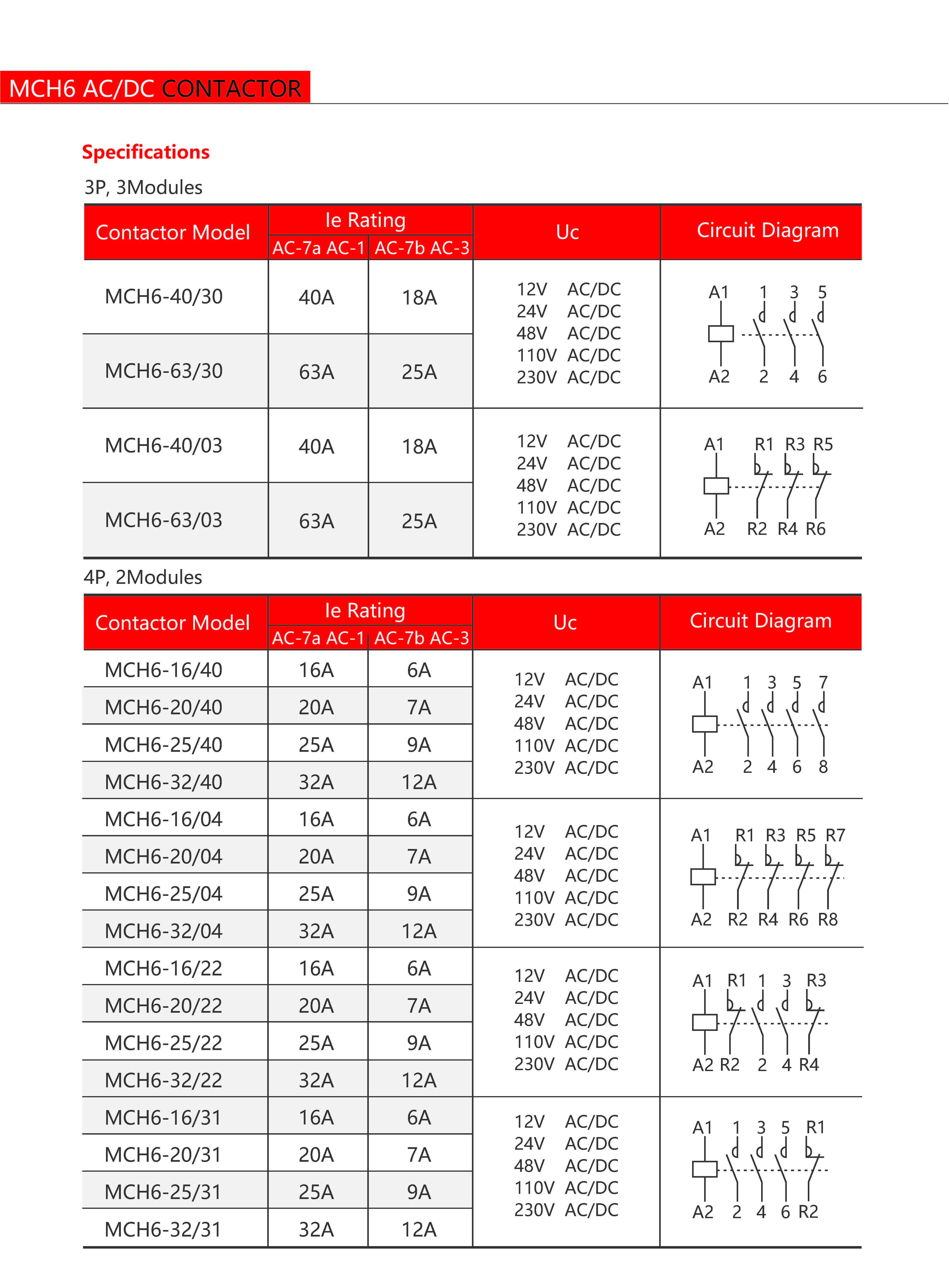 Technical Drawing